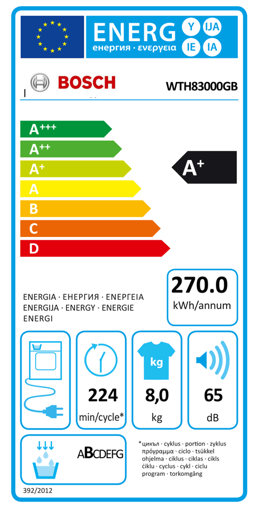 http://media.ao.com/en-GB/energyrating/energylabel/wth83000gb_energylabel.png