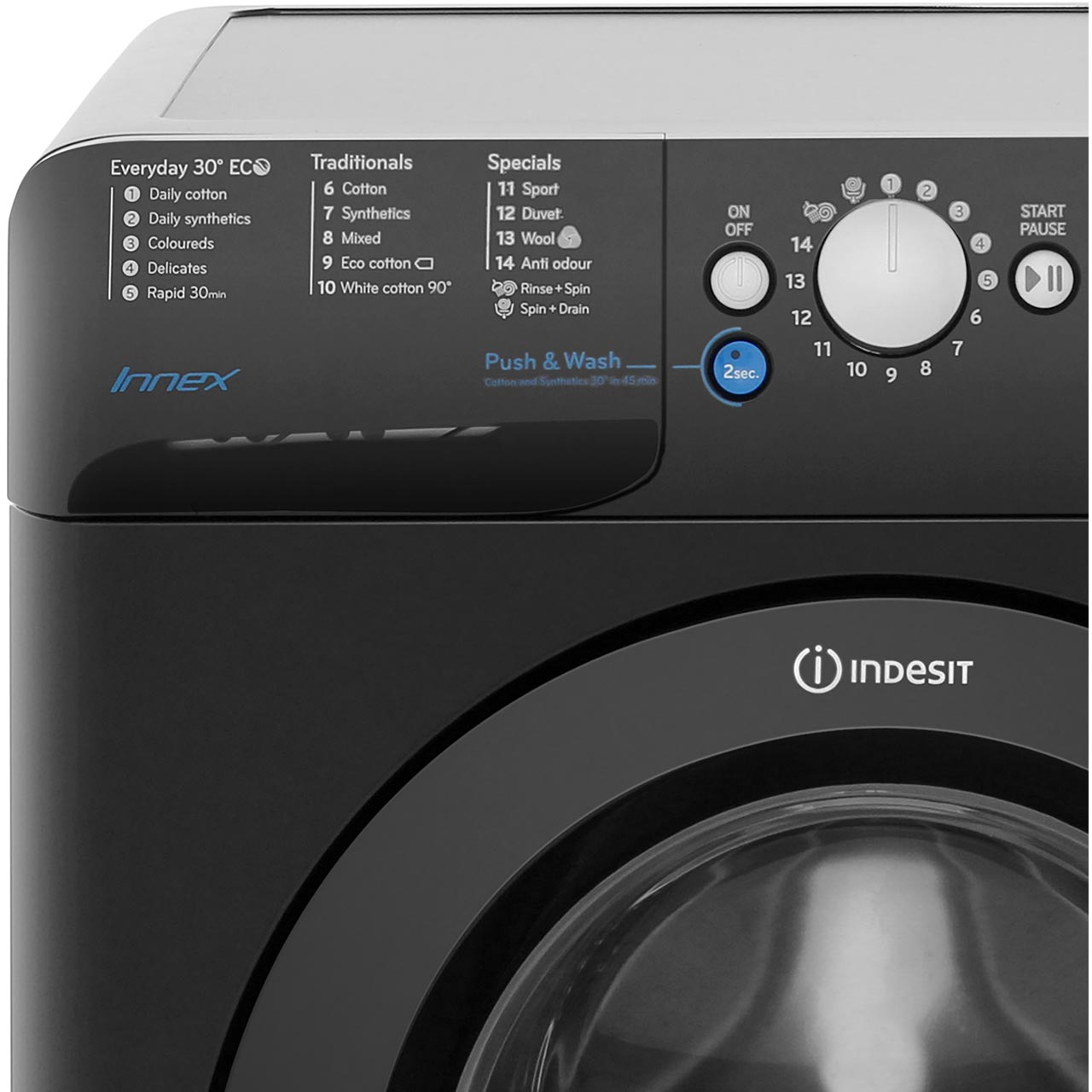 Стиральная машина indesit innex