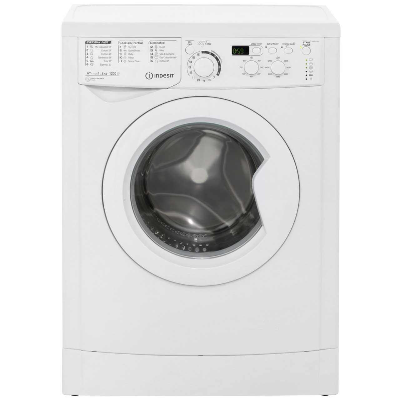 Indesit wgd1236tx подшипники