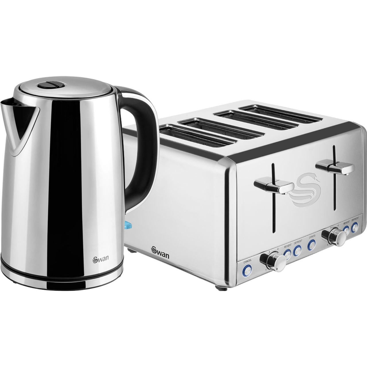 Swan STP2081N Kettle And Toaster Sets Review