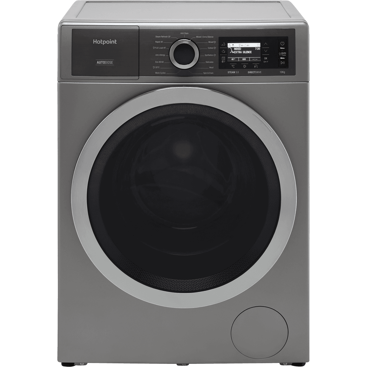 hotpoint h8w046sbuk