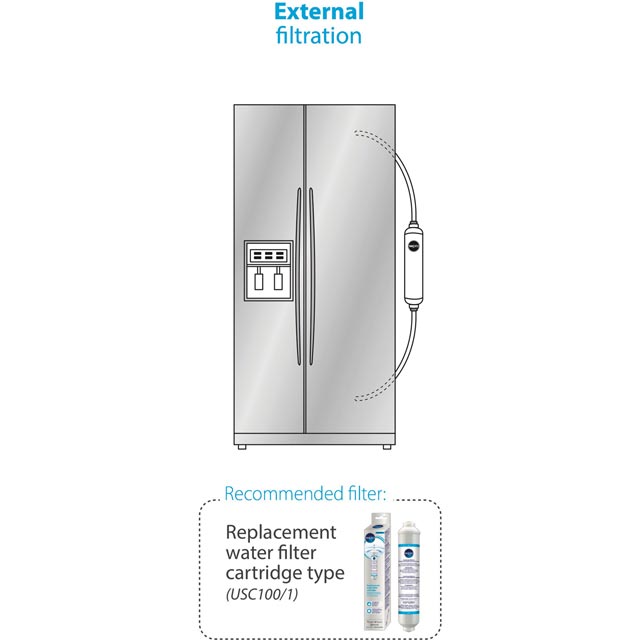 Wpro C00379992 American Fridge Freezer Accessory - White - C00379992 - 5