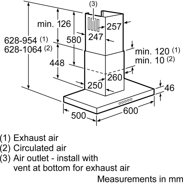 NEFF D76SH52N0B Integrated Cooker Hood Reviews