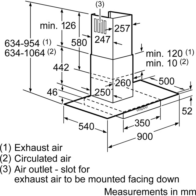 NEFF D89ER22N0B Integrated Cooker Hood Reviews