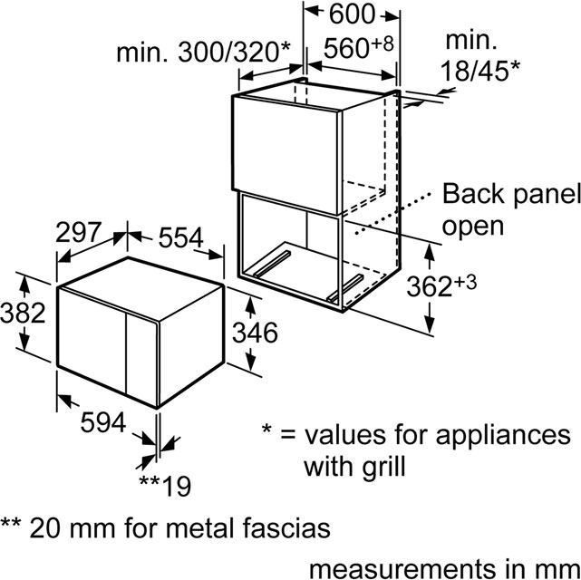 NEFF Classic Collection 2 H11WE60N0G Integrated Microwave Oven Reviews