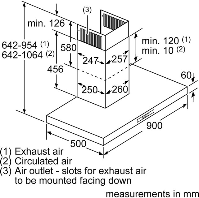 Siemens LC94BA521B Integrated Cooker Hood Reviews
