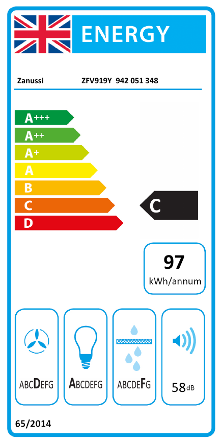 zanussi zfv919y