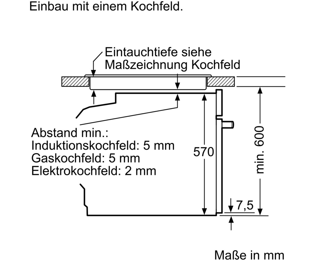 Bosch Serie 6 Hba5784s0 Backofen Mit Pyrolyse Edelstahl