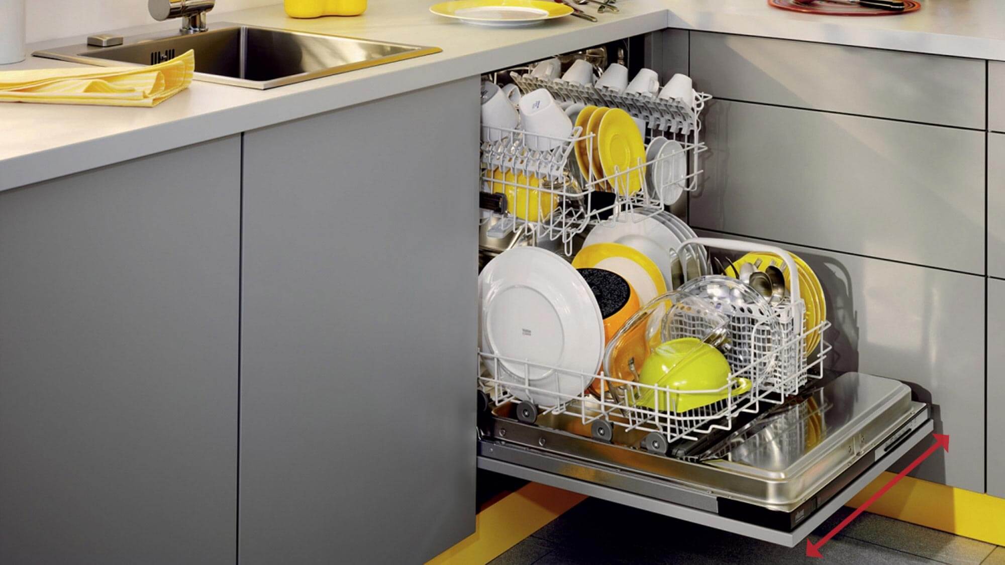 built in dishwashers uk